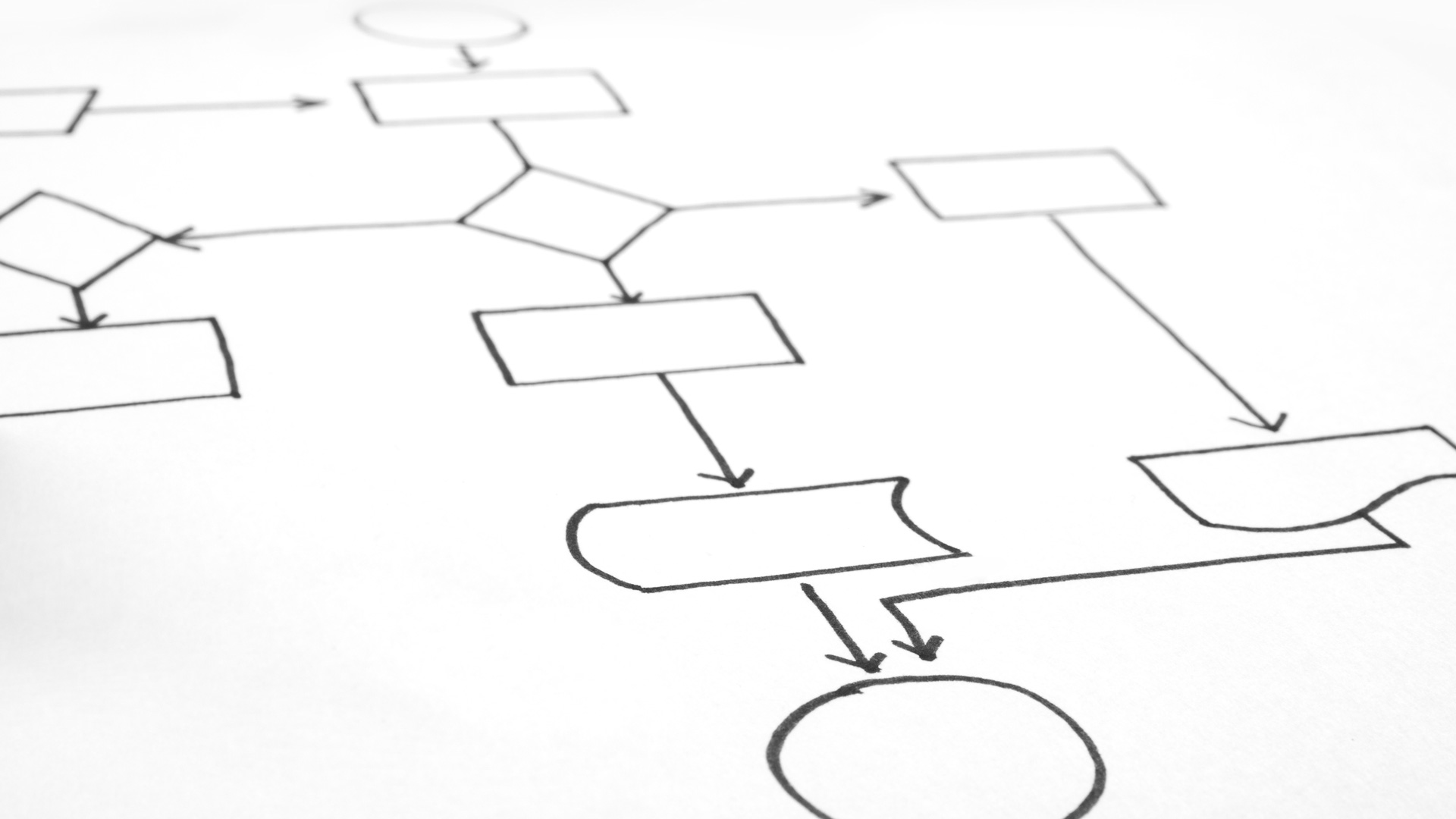 Basico-Fire Raad Et Godt Fundament For Process Management