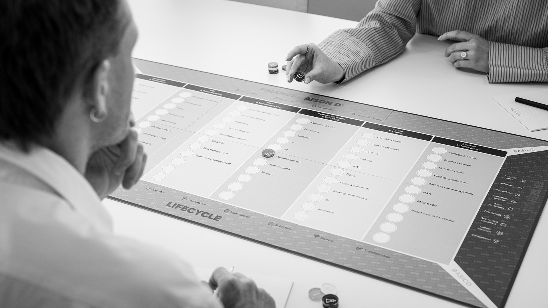 Basico-spil-din-finansfunktion-strategisk-god-med-cfo-gameboardet.jpg